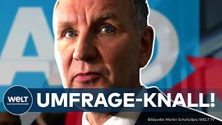 SONNTAGSFRAGE IN THÜRINGEN: AfD erreicht bei Wahl-Umfrage einen neuen Höchstwert!
