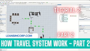 How to use travel systems in flexsim | flexsim simulation tutorials | A* Navigation Network | Part 2