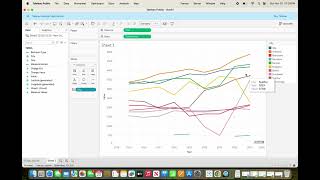 Making Interactive Market Trend Graph using Tableau and Census Data