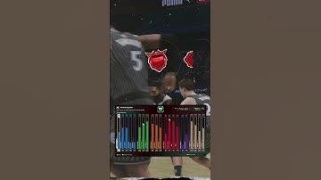 Best LockDown Guard Build 2k #nba2k26 #2kcommunity #viral #tezeotv