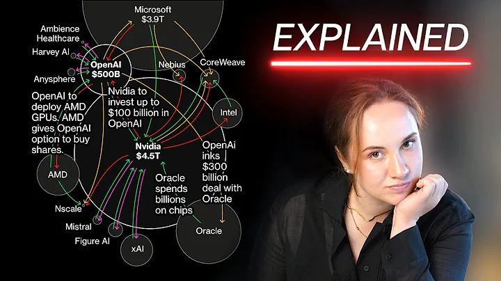 Inside AI’s Circular Economy: Geopolitical Loopholes, Hidden Debt, and Financial Engineering