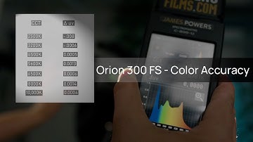 Prolycht Orion 300FS Color Accuracy Review - Why RGBACL makes a difference