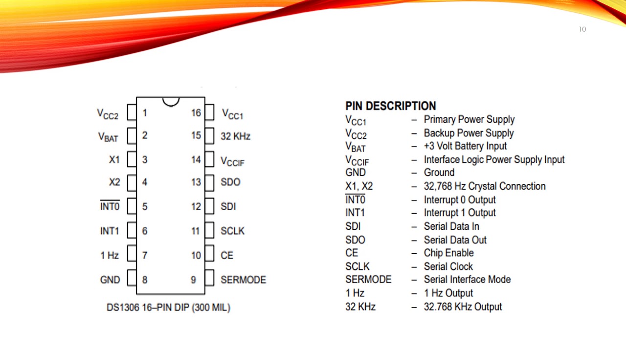ds1306 SPK - YouTube