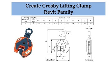Create Crosby Lifting Clamp (6 Tons) Revit Family