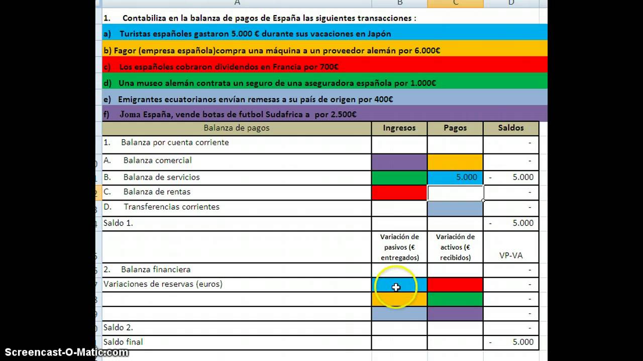Ejercicio de Balanza de Pagos. Alberto y Benjamin - YouTube