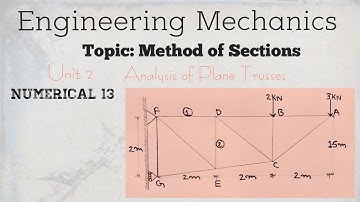 EM_14:Analysis of Plane Trusses (Numerical 13):Method of Sections|Engineering Mechanics| By V.Somesh