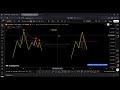 3 Taps QM and Base-Pole-Flag Setups - Webinar #17