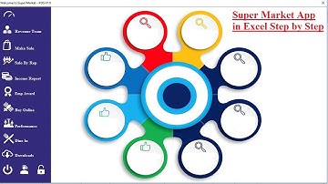 Easy Pizy Super Store Application in Excel || Step By Step Guide for Pro-Application 2021