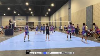Ecc Day 2 Match 3