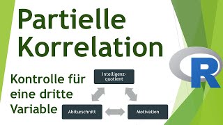 Partielle Korrelation in R rechnen - Daten analysieren in R (57)