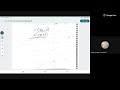 Unit -: 2 Topic: Differential calculus Sub Topic : Analytical Geometry (21.5.26)  - UG TRB Maths 2
