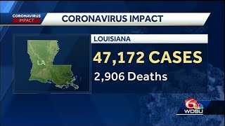 Coronavirus latest numbers in Louisiana