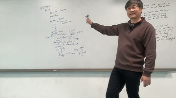 Civilization #22:  The Literary Genesis of the Yahwist