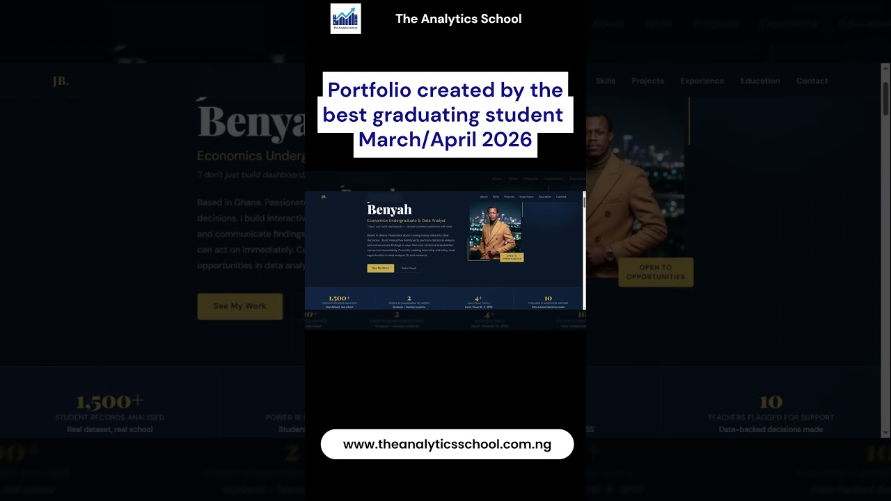 Data Portfolio created by The Analytics School Students #dataanalytics #portfolio PT 1
