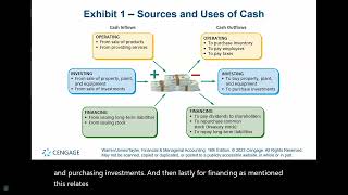 Using the Statement of Cash Flows | Warren Financial Managerial Chapter 13