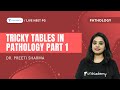 Tricky tables in Pathology Part 1 | PGMEE | Dr. Preeti Sharma