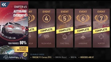 NFS No Limits: Autobahn Overdrive - Chapter 4