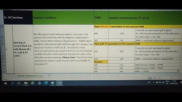 PayOut To VLEs on HDFC Bank Service