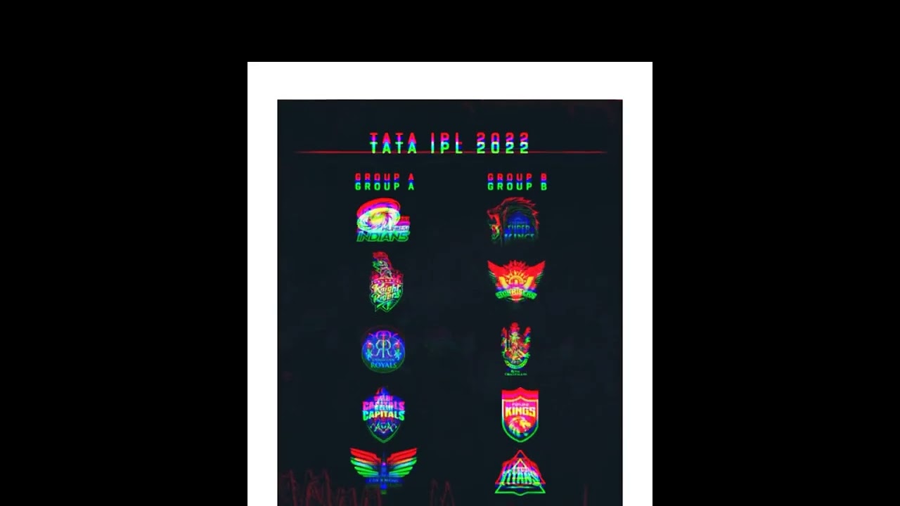 Tata IPL 2022 All Team Group A & B