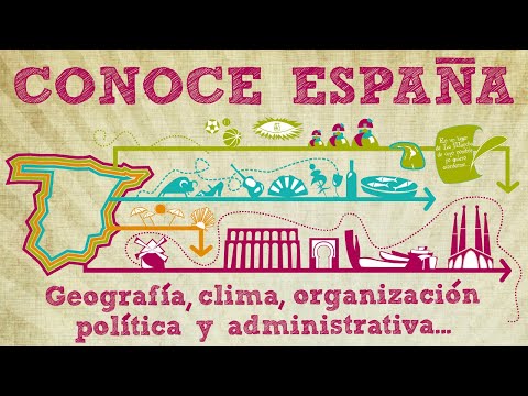 Aprender español: Clase en directo sobre cómo es ESPAÑA (nivel básico)