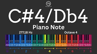 C#4/Db4 Piano Note | 277.18 Hz | Learn Piano Notes Fast | Ear Training & Piano Basics