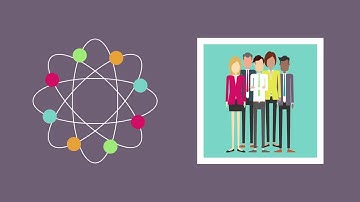 Business Continuity Explained