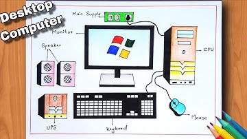 Desktop Computer Set Drawing Easy | How to Draw a Desktip Computer | Computer Drawing