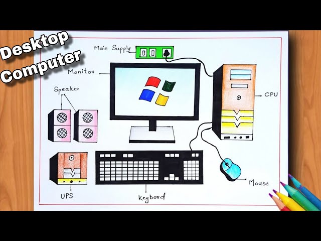 Simple Computer Setup Drawing