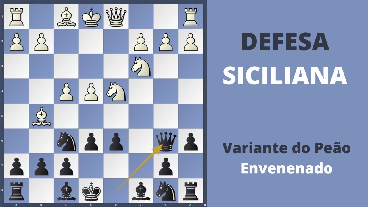 Defesa Siciliana  Variante Najdorf 