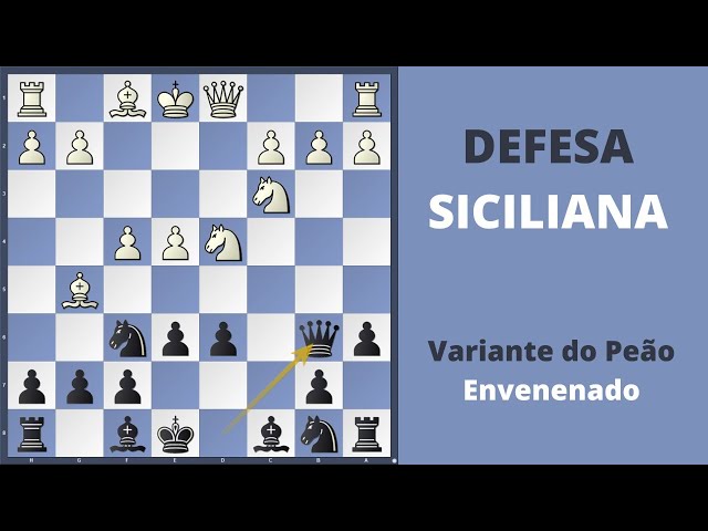 Repertório de Aberturas por Estrutura: Nº 9 (Reti, Siciliana Najdorf e  Nimzoíndia) - MN Gérson Peres