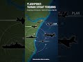 USA vs. China: FINAL VERDICT &amp; HYPOTHETICAL WAR SCENARIOS! (Part 2/Finale) #shorts