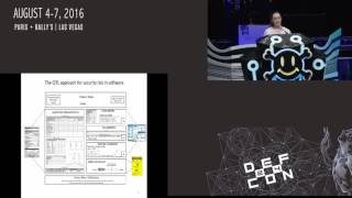 DEF CON 24 - Mudge Zatko and Sarah Zatko - Project CITL screenshot 4