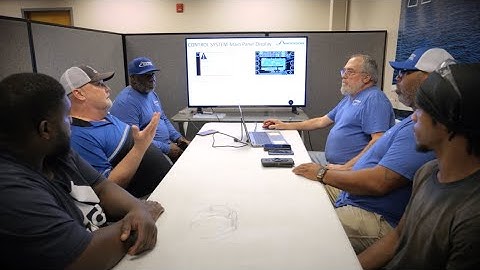 Training Teams with Efficiency