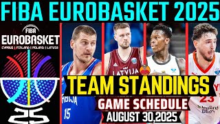 TEAM STANDINGS FIBA EUROBASKET 2025 AS OF AUGUST 29,2025|FIBA EUROBASKET 2025 GAME RESULT|Go GongTv