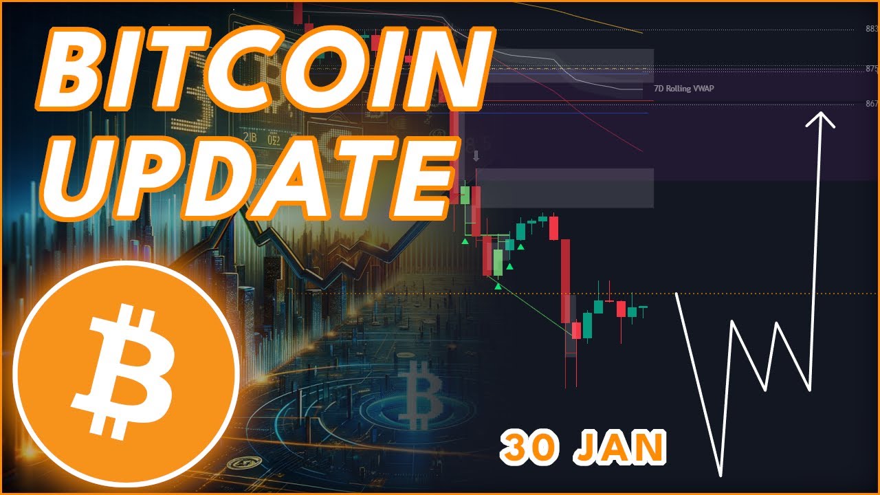 ПРЕДУПРЕЖДЕНИЕ О ГЛУБОКОМ ОБЛЕГЧЕНИИ БИТКОИНА🚨 (Прогноз цены биткоина и новости на 2026 год)