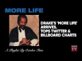 Drake Drops 'More Life,' Check Out Our Exclusive SXSW Coverage | Source News Flash