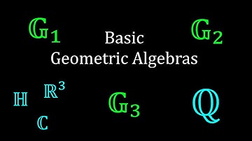 Basic Algebras | Intro to Geometric Algebra