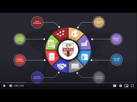 SISFU - Your Holistic Home for Transnational Education - YouTube