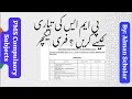 How to prepare for PMS| PMS Compulsory Subjects| English Essay| Precis| Urdu| Islamic Studies