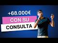 Álvaro psicólogo ya tiene una consulta estable y rentable con 28 años, y sigue creciendo cada mes