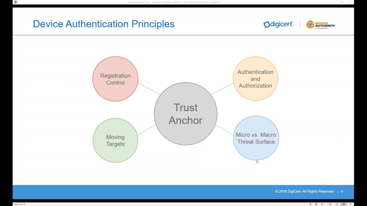 IoT Security: New Approaches to Authenticating Devices - YouTube