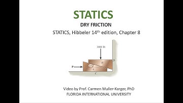 STATICS, Example 8.6 Dry Friction on Wedges