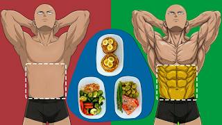 The Exact Mathematical Formula to Get Abs (No BS)