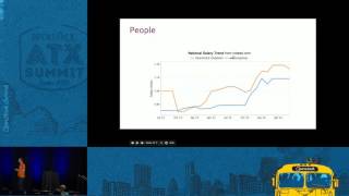 Making the Economics of OpenStack Work