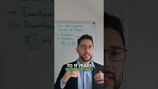 Unlocking the Secrets of the 11-Year Brain Tax Regime Return! 🧠💼