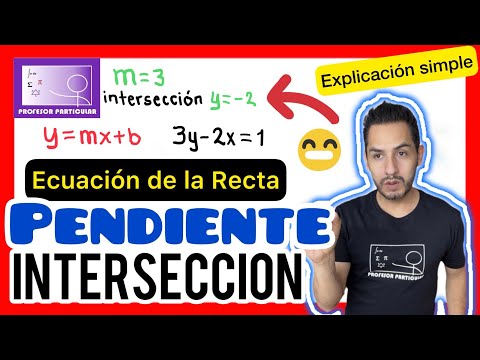 Video: ¿Cómo encuentras la pendiente con intersecciones?