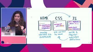 CSS Houdini & The Future of Styling by Una Kravets | JSConf EU 2019