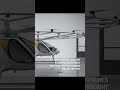 Volocopter