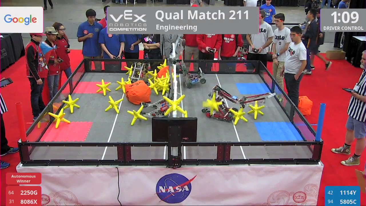 2017 VRC Engr Q211 - 2250G 8086X vs 1114Y 5805C - 5 to 41