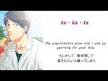 【Character Song】to・ke・te by Kashima Yuu - Yarichin☆Bitch Club OST | [Neet-chan] Vietsub